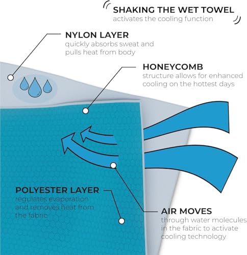 SHAKEitCOOL Original Cooling Towel – Be Cool in Style - Heat Relief, Soft, Lightweight, Sun Protection, Easy Clean - Perfect for Biking, Hiking, Running, Yoga, Golf, Gym, Baseball - Cheer - color: Cheer