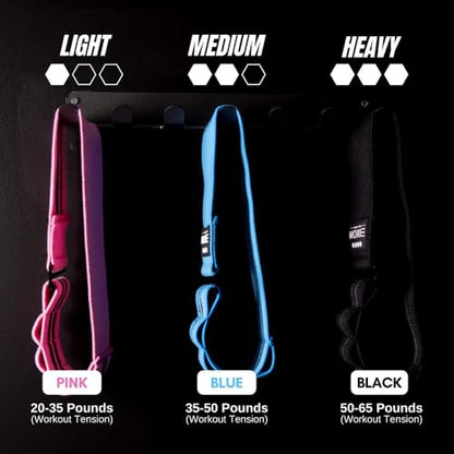 Adjustable Non-Slip Fabric Resistance Bands Set of 3 – Ideal for Legs, Glutes, and Full Body Workouts – Premium Fitness Bands for Women & Men – Bring The Moxie