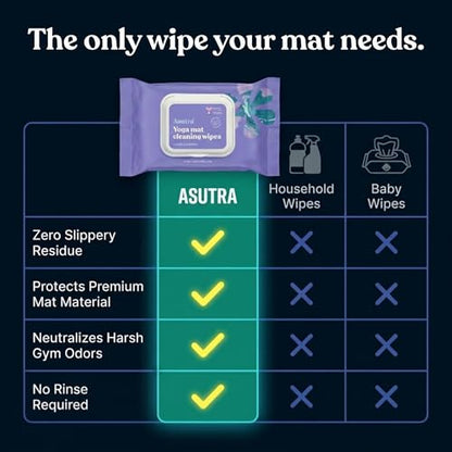 ASUTRA Yoga Mat Cleaning Wipes (Lovely Lavender), 1 (1 Pouch = 30 Wipes) - size: 1 Pouch (30 Wipes)
