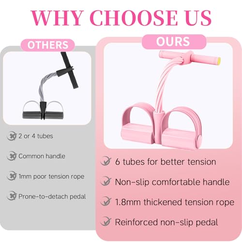 Pedal Resistance Band with Handle, Durable 6-Tube Exercise Bands - color: Pink