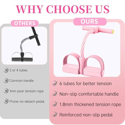 Pedal Resistance Band with Handle, Durable 6-Tube Exercise Bands - color: Pink