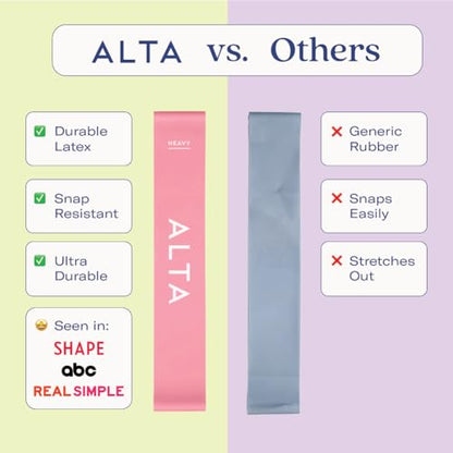 ALTA Mini Loop Bands for Exercise, Durable Latex, Small Resistance Bands - color: 5 Pack - Popsicle