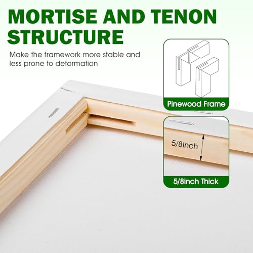 ESRICH Stretched Canvas for Painting 11x14 Inch, 3 Pack Blank Canvas -5/8 in Profile Primed White Canvases for Painting for Oil & Acrylic Paint. - size: 11x14in