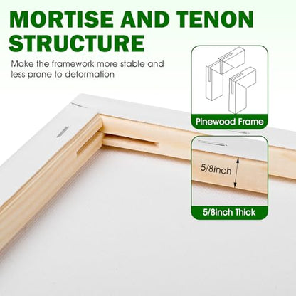 ESRICH Stretched Canvas for Painting 11x14 Inch, 3 Pack Blank Canvas -5/8 in Profile Primed White Canvases for Painting for Oil & Acrylic Paint. - size: 11x14in