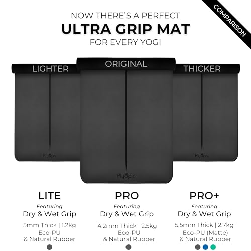 Plyopic Ultra Grip PRO Yoga Mat – EXTREME Non-Slip Performance - Dry & Wet Grip - Smarter Alignment Lines - Comfortable & Sweat Resistant - For Yoga, Pilates & Hot Yoga - color: Centerline Alignment - Signature Black