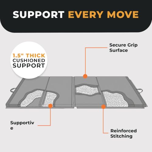 BalanceFrom 6x2 Feet 3-Panel Folding Gymnastics Mat – 1.5-Inch Thick Pad with Vinyl Surface and Carrying Handles for Tumbling, Yoga, Pilates, Home Workouts, and Martial Arts - color: Blue