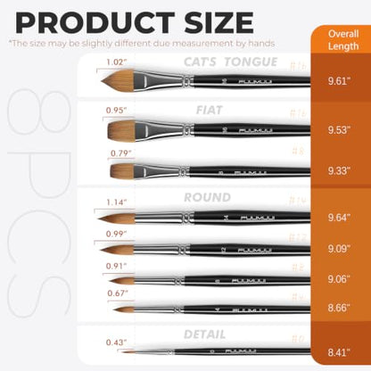 Watercolor Brushes Professional, Fuumuui 8Pcs Sable Paint Brush Set Variety Shapes with Flat, Round Pointed, Cat's Tongue Oval Wash Perfect for Watercolor Acrylic Gouache Inks Painting - color: Black