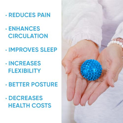 Dr. Cohen’s Heatable Deep Tissue Massage Ball Mini - acuBall Trigger Point Massage Therapy for Myofascial Release - Spiky Foot Massager Ball - Effective Back Massager Ball for Targeted Pain Relief - color: Acuball Mini