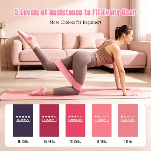 15-in-1 Pilates Kit for Women - Home Pilates Workout Kit with Pilates Ring, Yoga Ball, Exercise Bands, Sliders, Socks & Bag - Pilates Essentials Kit for Home Workouts, Pilates Sets for Women