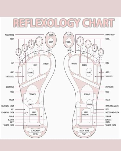 Acupressure Foot Massage Mat Dual-Sided Silicone Reflexology Pad for Plantar Fasciitis, Heel Pain & Fatigue Washable – Connectable Relief Pad for Standing Desk, Home, Office – Pink (M)