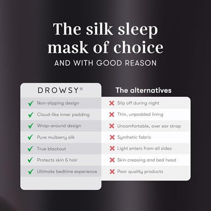 DROWSY Silk Sleep Mask - Face-Hugging, Padded Cocoon for Luxury Sleep in Total Darkness - 100% Pure Mulberry Silk (Moonlight Shadow) - color: Moonlight Shadow, size: 1 Count (Pack of 1)