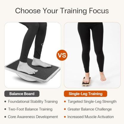 StrongTek Ankle Mobility Board, Wooden Single-Leg Balance Trainer, Non-Slip