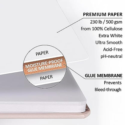 Sketch Book Hardcover 60 Pages Thick 500 GSM / 230 lb Acid Free Paper Lay Flat Bound for Drawing and Sketching 6,14” x 8,25” for Kids and Adults Beginners and Professionals Eco Friendly