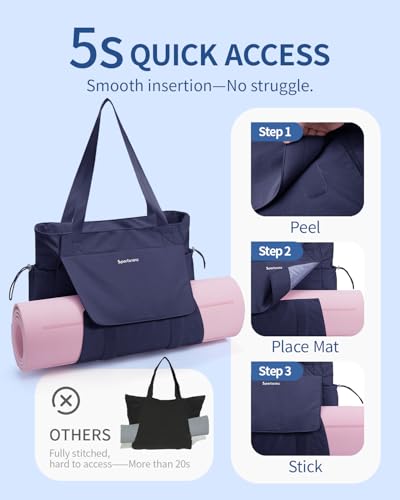 sportsnew Yoga Mat Bag Waterproof Tote Gym Bag Mat Carrier W/Wet Pocket | hook-and-loop mat holder 5s quick access, 40oz handled bottle pocket, wet bag, lightweight waterproof, drawstring pockets,19L - color: Navy Blue
