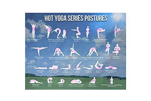 Large Bikram Yoga Poses Poster - Tapestry for Hot Yoga Decor - Beginners' Guide Chart for Effective Exercise, Microfiber Material - Wall Decoration for Gym, Studio, Zen Room and Dome