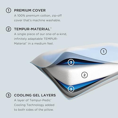 Tempur-Pedic TEMPUR-Cloud Dual Cooling Pillow, King (Pack of 1), White - color: King, size: 1
