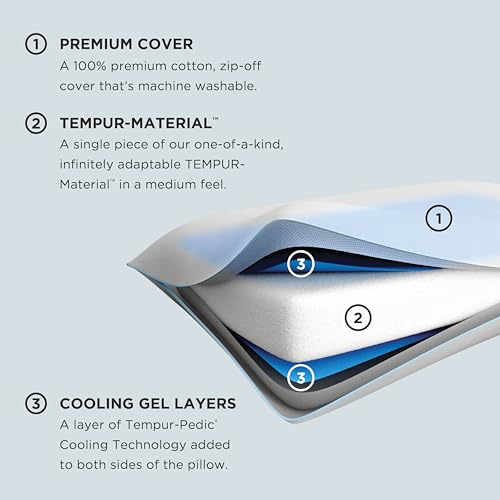 TEMPUR-Pedic TEMPUR-Cloud Dual Cooling Pillow, Queen-2-Pack, Queen, White 2 Count - color: Queen, size: 2