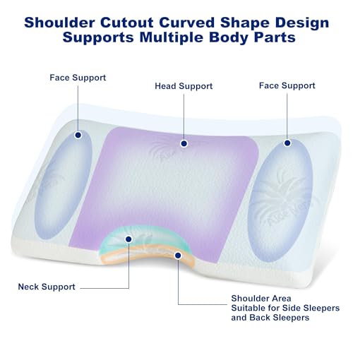 EGOHOME Cervical Neck Pillow, Aloe Vera Memory Foam Pillow, 30x16 Inches | Side Sleeper Pillow for Sleeping, Ergonomic Neck Support Pillow for Neck Pain Relief, Suit for Side Back Stomach Sleepers