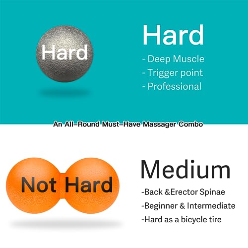 Hard Lacrosse Ball + Soft Peanut Massage Ball Set – Deep Tissue & Trigger Point Tool for Plantar Fasciitis Relief, QL, Iliacus, Glutes, Neck, Hamstrings, Hip Flexors & Myofascial Release - color: Black&orange