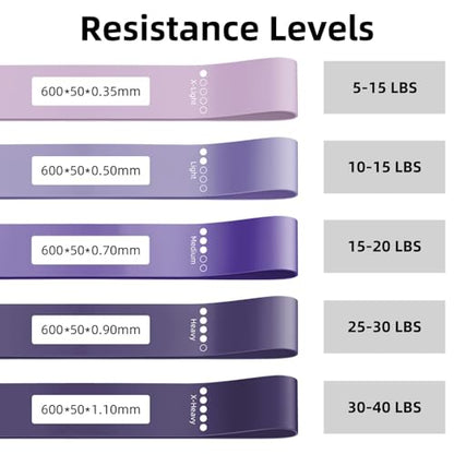 Resistance Loop Exercise Bands for Home Fitness, Yoga Pilates, Stretching, Strength Training, and Physical Therapy - Elastic Bands Set Workout Bands for Women&Men (5pcs Set) - color: Purple
