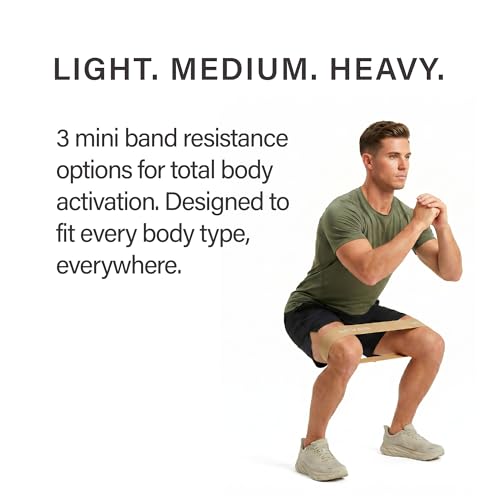 Mini Resistance Bands, Set of 3 – Non-Slip Workout Bands for Strength Training, Physical Therapy & Progressive Activation - color: Sand, Olive Drab, and Onyx