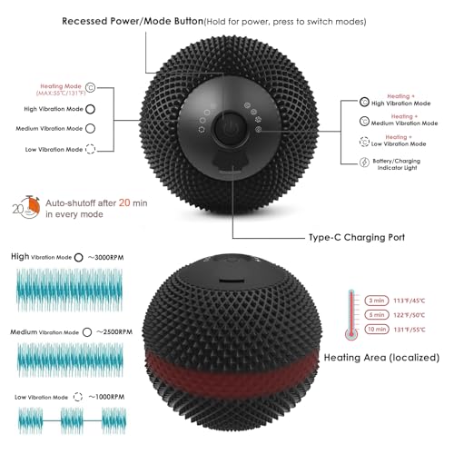 Heating Vibrating Massage Ball with 7 Modes & Memory Function