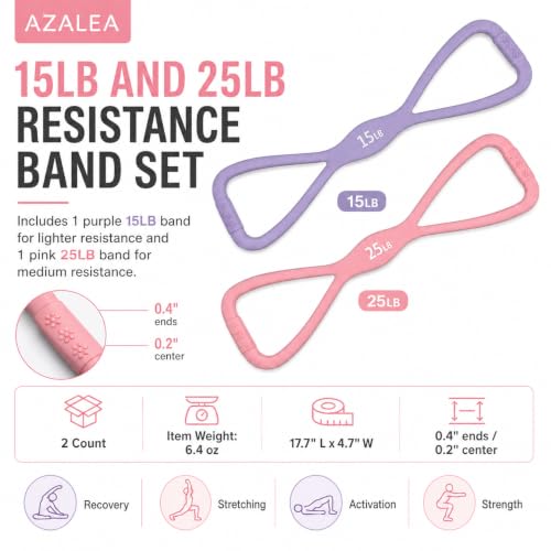 AZALEA Figure 8 Resistance Bands, Silicone Stretch Bands with Handles | 2 Pack Figure 8 Resistance Bands, Non-Slip Grip, 15LB 25LB Resistance for Arms, Back, Legs, Glutes, Yoga Pilates Home Workout
