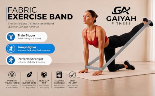 Long Resistance Bands for Working Out Women, Fabric Resistance Band, Stretch Bands for Exercise Bands Resistance Bands Set for Physical Therapy, Elastic Bands for Exercise - color: Grey-76 Inches