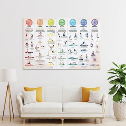 Yoga Poses Poster 7 Chakra Chart Yoga Canvas Wall Art Aesthetic Decorative Painting Living Roomstyle 12x18inch(30x45cm) - size: 18"L x 12"W
