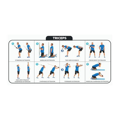Bodylastics 특허받은 베이직 시리즈 저항 밴드 세트 - 스냅 감소 기술이 적용된 저항 밴드, 손잡이 2개, 발목 스트랩 2개, 도어 앵커 1개 및 휴대용 가방 1개 - color: 운동 가이드 포스터