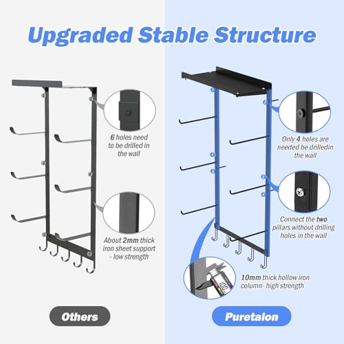 Yoga Mat Holder Wall Mount for Home Gym Accessories Storage