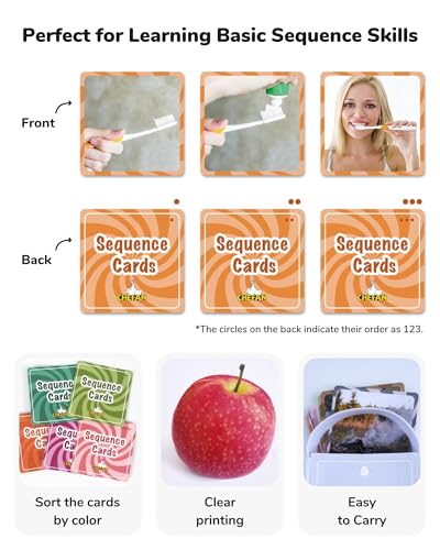 CHEFAN Sequencing Cards, Sequence Game for Kids, Daily Routine for Speech Therapy, Sentence Building for Autism, Special Education, Preschool, Classroom - size: 3-Step Cards