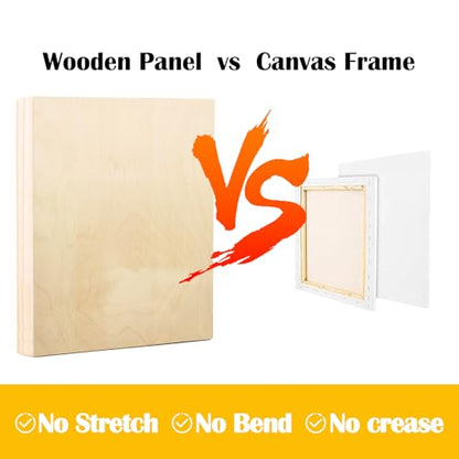 2 Pack 24x36'' Unfinished Gallery Birch Wood Canvas Panels | 1 1/2’’ Deep Cradle Boards for Painting, Acrylic Pouring, Art, Burning, Crafts, Epoxy Resin, Laser Engraving Cutting - size: 24*36 2 Pack