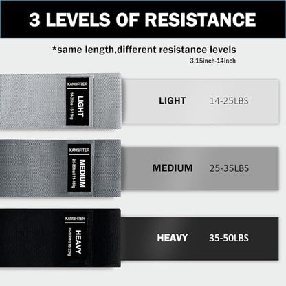 KANGFITER Non-Slip Fabric Resistance Bands for Working Out 3 Levels - color: 2.Grey and Black 3 PCS