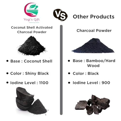Yogi's Gift® Activated Charcoal Powder 1 LB | Coconut Shell Charcoal | Fine Ground Powder, Ideal for Facial Scrubs, Soap Making and DIY Skincare, Coconut Shell Based