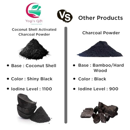 Yogi's Gift® Activated Charcoal Powder 1 LB | Coconut Shell Charcoal | Fine Ground Powder, Ideal for Facial Scrubs, Soap Making and DIY Skincare, Coconut Shell Based