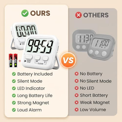 Antonki 2 Pack Digital Timer for Kids Classroom Kitchen Timers for Cooking | w/ Battery, Easy to View, Alarm, Mute Mode, Count Down/Up, Magnetic, Kickstand, Hanging, Classroom Timer for Teacher Supplies - color: Pure White *2