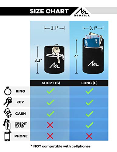 NEWZILL Wrist Wallet Wristband with Zipper - Cotton Sweatbands for Men & Women, Ideal for Running, Walking, Basketball, Football, Tennis, Hiking - color: White, style: Small-1PCS