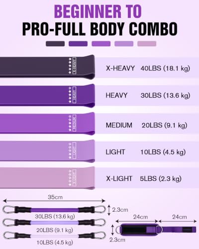 Resistance Bands Set – Resistance Band and Adjustable Ankle Exercise Bands with Cuffs Great Equipment for Training, Working Out, Yoga,Home Gym with Training Guidance & Carry Bag,Set of 8 - color: Purple