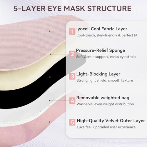 Lyocell Weighted Sleep Eye Mask for Women Men, 5.3oz & 7oz, Removable Washable Weighted Bag, Light Blocking Eye Cover, Soft Eye Shade for Travel Essentials, Office Naps, Gift,Pink - color: Pink