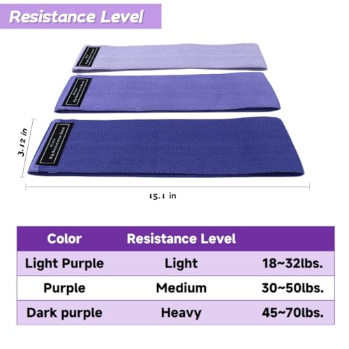 YXILEE Pilates Ring Circle Set - Workout at Home Workout Equipment Women - Booty Bands Stretching Equipment Pilates Mini Exercise Ball for Legs Arms and Thighs - color: Blue
