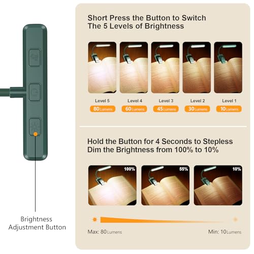 Gritin 19 LED Rechargeable Book Light for Reading in Bed | Eye Caring 3 Color Temps,Stepless Dimming Brightness,Memory Function,90 Hrs Runtime Lightweight Clip on Light-Blackish Green - color: Blackish Green