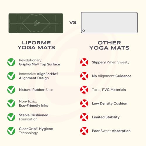 Liforme Jivamukti Yoga Mat - Revolutionary Alignment Design, Advanced Grip
