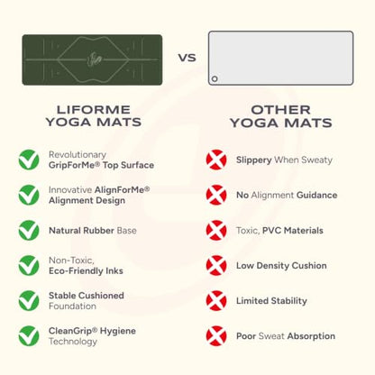 Liforme Jivamukti Yoga Mat - Revolutionary Alignment Design, Advanced Grip