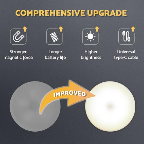 DAZZY DOT Rechargeable Puck Lights 2-Pack, Magnetic Tap Light, Warm Yellow | Dimmable touch control, magnetic & adhesive mounting, 1000mAh rechargeable battery, 8 LED beads, brightness memory - color: Warm Yellow
