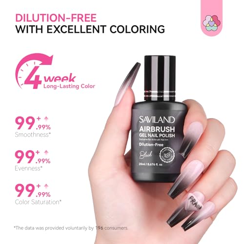 SAVILAND Hema-Free Airbrush Gel Nail Polish Black Gel Nail Polish 20ML | Dilution-free Airbrush Paint for Nails,No Clogging, Non-Acetone, High Pigmented Colors Airbrush Polish, Ombre French Nail - color: Black