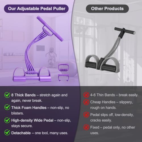 3-in-1 Multifunction Pedal Resistance Band with Handle