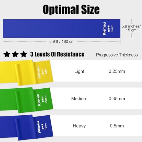 Latex Flat Resistance Bands for Physical Therapy and Rehab, Pilates, Yoga