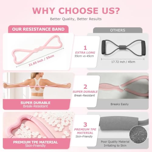 Figure 8 Resistance Bands 3 Pack, 21.6" Extra Long Elastic Exercise Bands with Handles, 15/25/35LB Stretching Band Set for Physical Therapy, Yoga, Pilates, Arm Back Shoulder Workout - color: Beige + Pink + Green