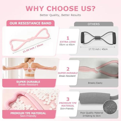 Figure 8 Resistance Bands 3 Pack, 21.6" Extra Long Elastic Exercise Bands with Handles, 15/25/35LB Stretching Band Set for Physical Therapy, Yoga, Pilates, Arm Back Shoulder Workout - color: Beige + Pink + Green